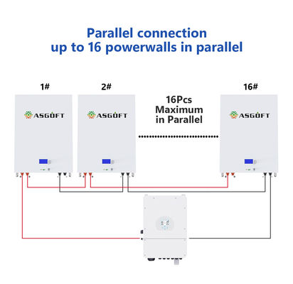 Grado casero de Ion Battery 200ah 100ah 20kwh 10kwh 5kw del litio de los sistemas del almacenamiento de energía una batería de Powerwall 48v Lifepo4
