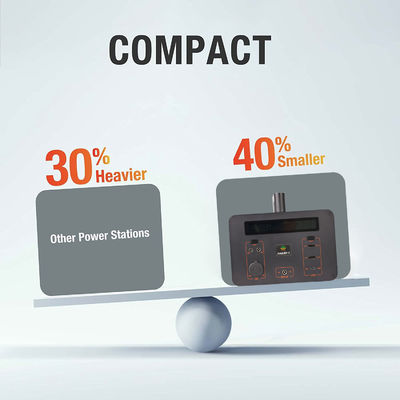 Generador solar 200w 300w de la central eléctrica de Asgoft New Energy con el panel solar plegable