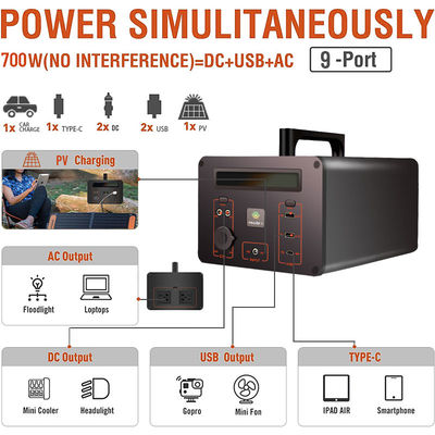 Generador rápido 220v 700w de la batería de la estación Lifepo4 de la energía solar del litio de la carga para el hogar