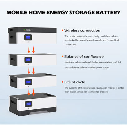 48V 5Kwh 10Kwh del sistema de batería de almacenamiento de energía de la rejilla Lifepo4