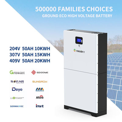 La batería 200ah RS485 de Powerwall 48v 100ah Lifepo4 PUEDE comunicación