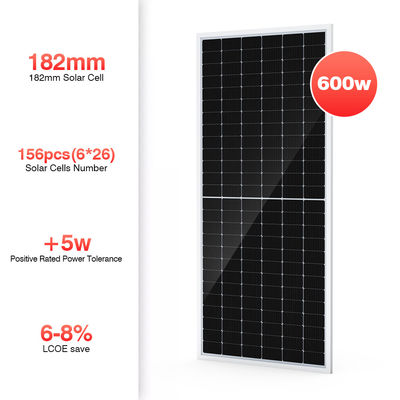 Película monocristalina solar de cristal de la célula de ASGOFT la mono picovoltio artesona 600w