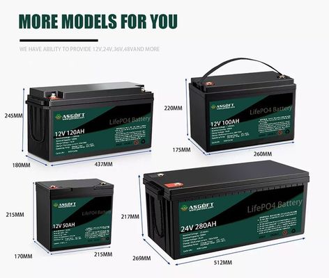 batería 200ah 100ah 120ah 240ah 400ah del litio de 12.8v 12V para el barco de vela del carro de golf