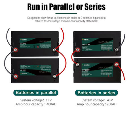 Batería profunda 12v 100ah 150ah de Li-Ion Solar Lithium Lifepo 4 Ev del ciclo