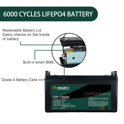 Batería del litio de LiFePo4 120AH 12V para el almacenamiento de energía solar de Ev