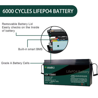 Batería recargable 300ah 200ah 150ah 50ah 100ah del litio del ciclo profundo LFP 24v 12V