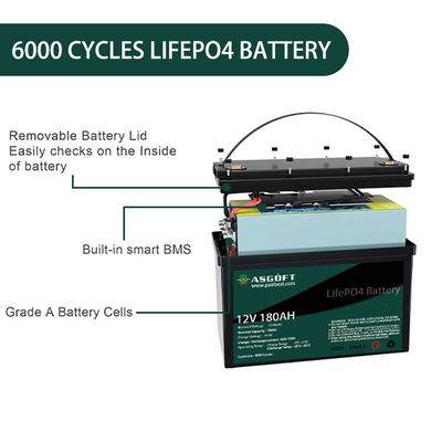 ODM profundo del ciclo de 180ah Lifepo4 12V de la batería recargable del litio
