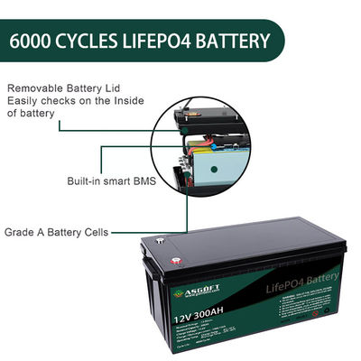 Ión de litio de voltio Lifepo4 de la batería 300ah 12 del litio de ASGOFT 12V