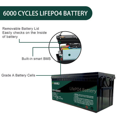 Paquete de energía solar de la batería 400ah del litio de ASGOFT Lifepo4 12V para los carros de golf de rv
