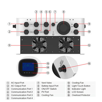 3KW 5KW 3.5KW 5.5KW 48 inversor híbrido solar del inversor MPPT de voltio