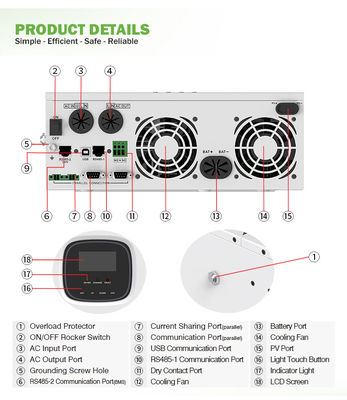 Del inversor solar híbrido puro 5kw 3Kw de la onda sinusoidal RS485 de la rejilla 1000 vatios