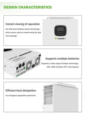 Híbrido solar de Mppt en la monofásico 48V 3Kw 3000W 5Kw 5000W 5.5Kw 6Kw del inversor de la rejilla