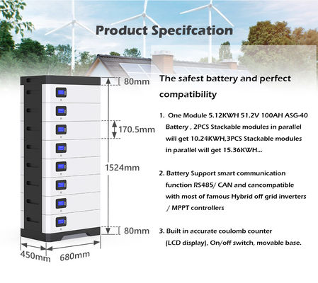 Sistema de reserva de batería solar de Powerwall del almacenamiento de energía del ODM 10Kwh 50KWH