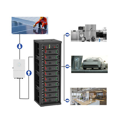 50 kWh 75 kWh Sistema de energía solar híbrida de alto voltaje 100 kWh 300 kWh 750 kWh Batería de gabinete fotovoltaico de la red