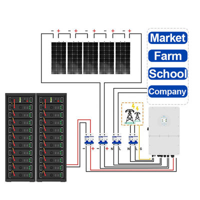 50 kWh 75 kWh Sistema de energía solar híbrida de alto voltaje 100 kWh 300 kWh 750 kWh Batería de gabinete fotovoltaico de la red