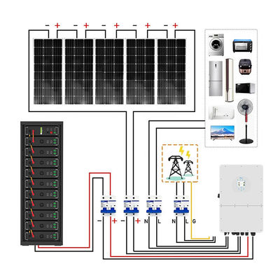 Alta tensión 15kwh-750kwh Batería de hierro de litio Lifepo4 51.2v 100Ah Batería montada en el bastidor Batería de iones de litio