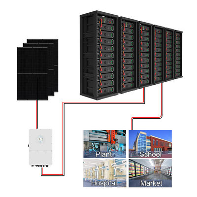 15kwh-750kwh Armario comercial con estantes Sistema de almacenamiento de energía solar de alta tensión