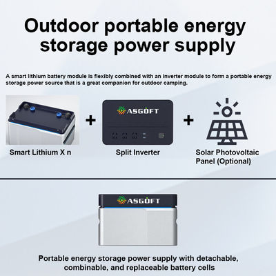 Micro Inversor Batería de almacenamiento de energía 1024wh 5120Wh Balcón Estación de energía solar portátil Estación de energía de 800W