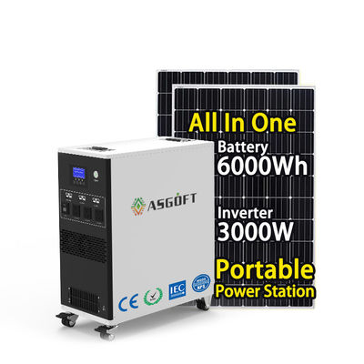Alemania Almacén Entrega rápida EU MPPT Tensión de funcionamiento 90-450VDC Método de carga solar