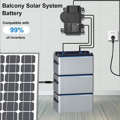 Panel fotovoltaico 800W Sistemas solares de balcón, planta de energía de balcón con micro inversor