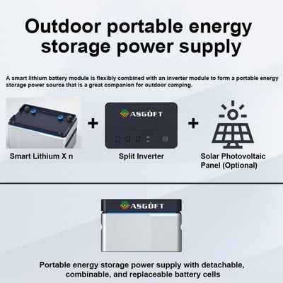 Micro inversor en la red Sistema de almacenamiento solar del balcón Panel solar 800W Balkonkraftwerk