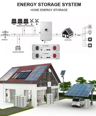 BYD Almacenamiento de energía Servidor apilable montado con batería Lifepo4 de 51.2 V 100Ah