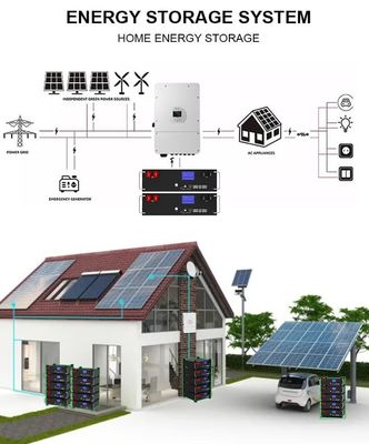 51.2V 100Ah BMS 5kw Diy LiFePO4 Baterías de almacenamiento de energía solar para el hogar