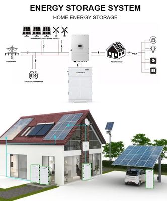 Certificado UL Uso doméstico 5kw 10kw 20kw Almacenamiento solar fotovoltaico Batería de litio LiFePO4